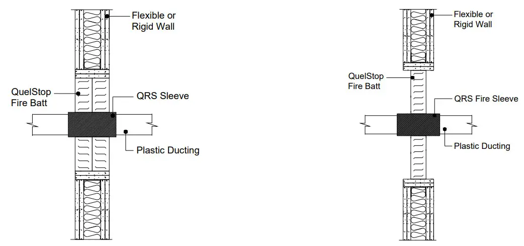 Quelfire QRS110-54 QRS Fire Sleeve and QRS Slim Fire Sleeve - depending
