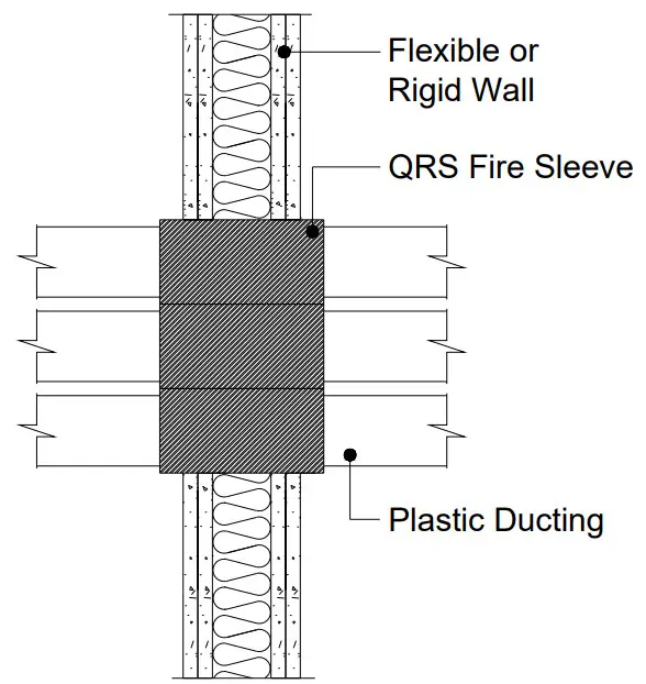 Quelfire QRS110-54 QRS Fire Sleeve and QRS Slim Fire Sleeve - ducts