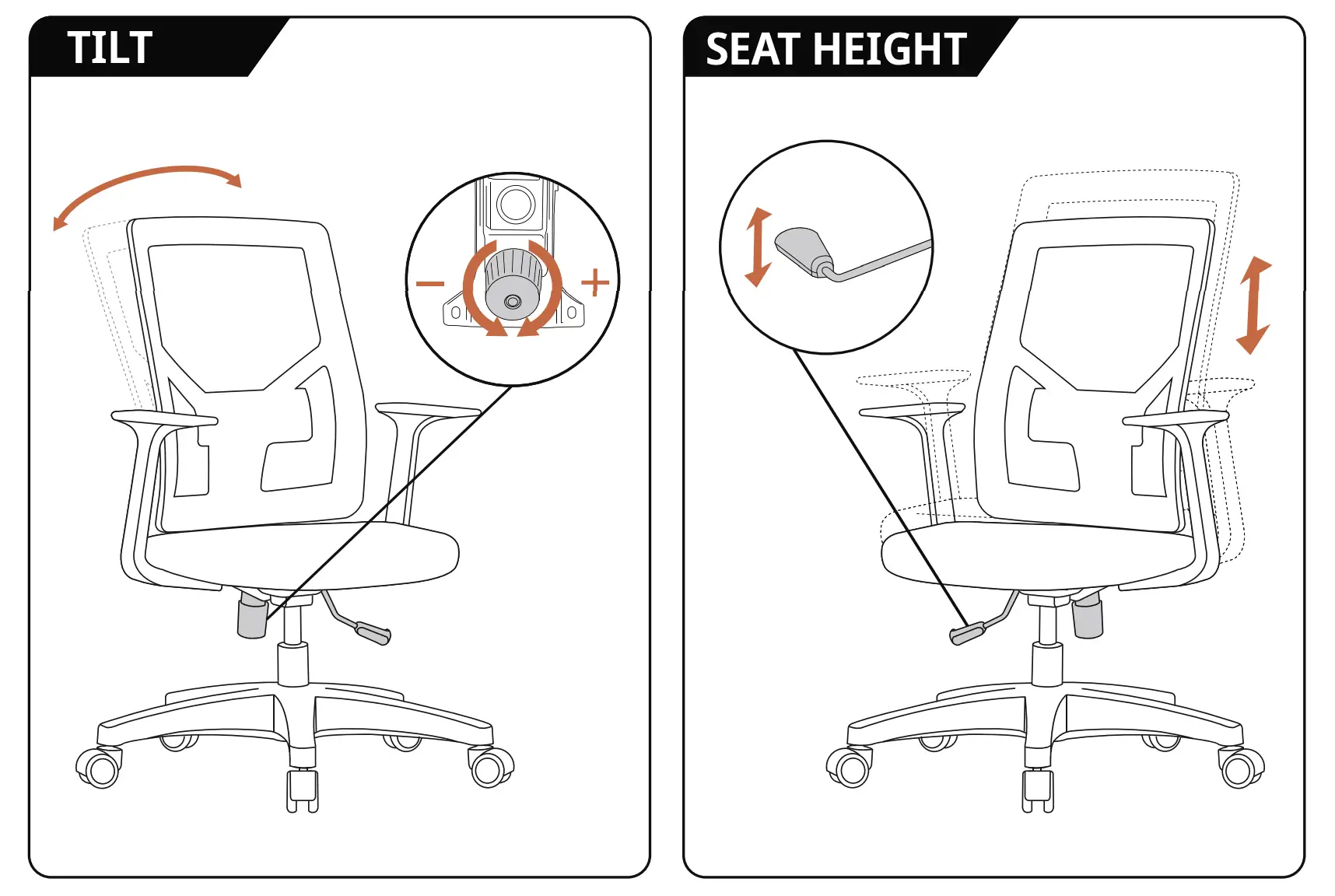 User Manual Figure 2