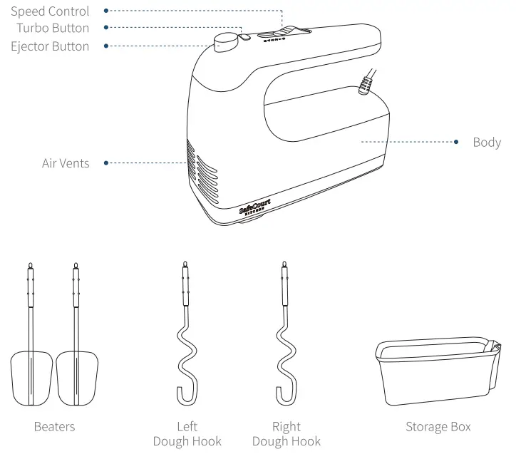 SafeCourt HM100 Hand Mixer-fig2