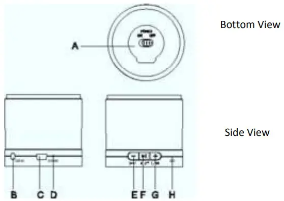 T G TG 146 Bluetooth Speaker - FIGURE 1