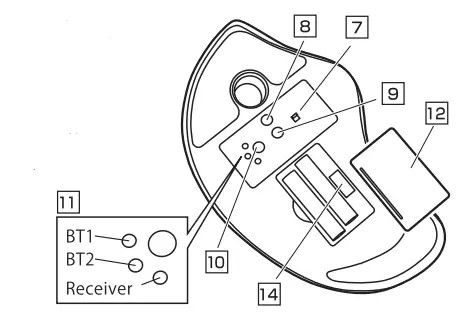 SANWA-Bluetooth-Trackball-Mouse-fig-2