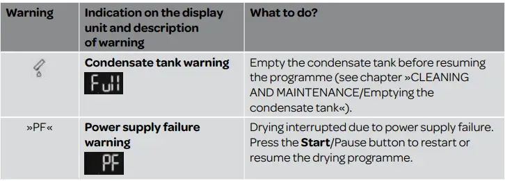 INVENTUM-VDW9001W-Front-Load-Heat-Pump-Dryer-fig-31