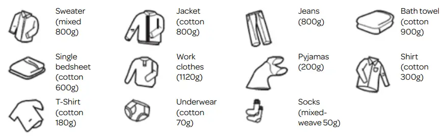 INVENTUM-VDW9001W-Front-Load-Heat-Pump-Dryer-fig-7