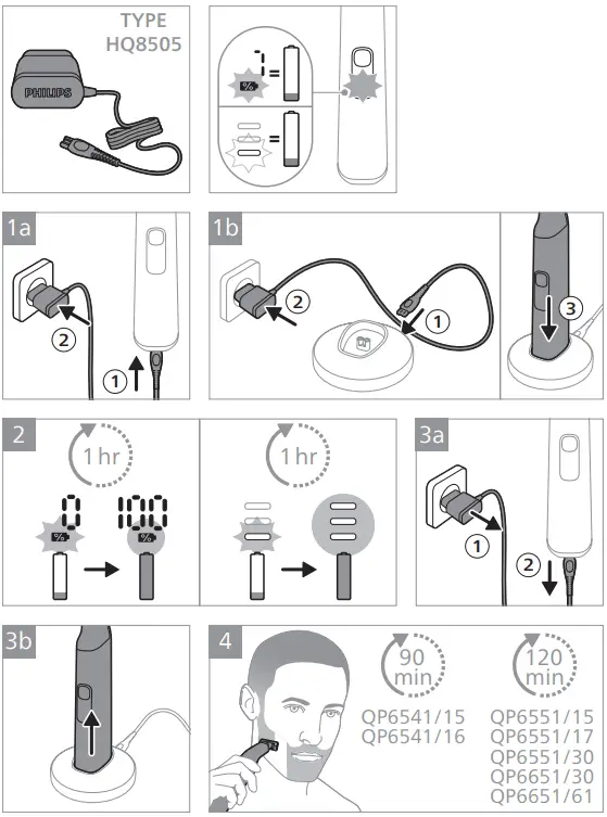 PHILIPS-QP-Series-OneBlade-Trimmer-FIG-2