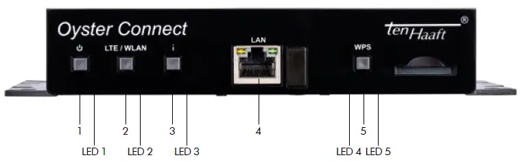 ten-Haaft-Oyster-CONNECT-LTE-and-WiFi-Antenna-FIG-6