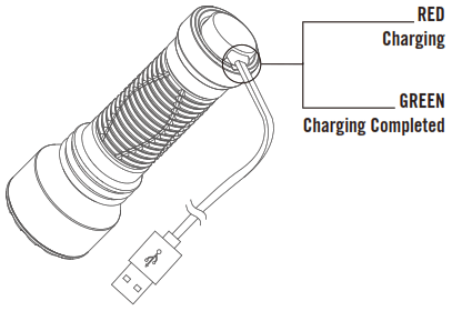 OLIGHT Javelot Mini Flashlight - 6