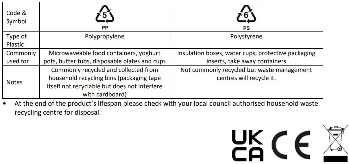 GAINSBOROUGH K901 2.3m Light Up Maypole Tree User Manual - DISPOSAL