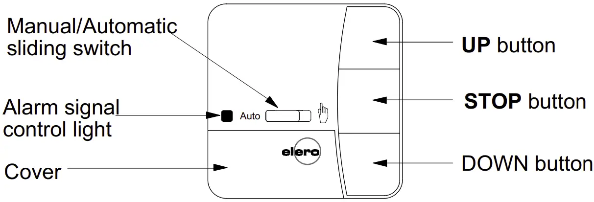 Displays and buttons