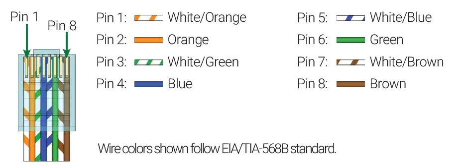 WyreStrom-MXV-Full-Product-Range-fig- (2)