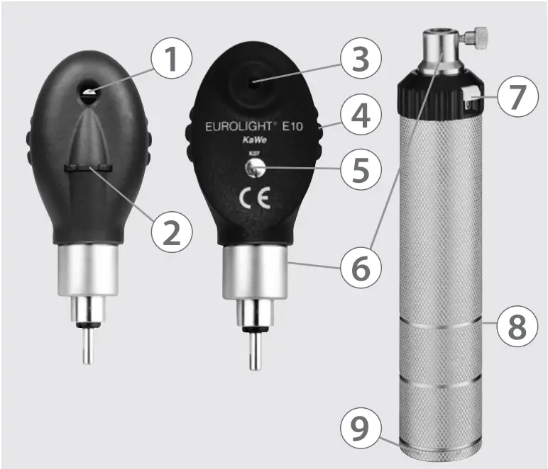 KaWe Eurolight E10 Ophthalmoscopes - FIGURE 1