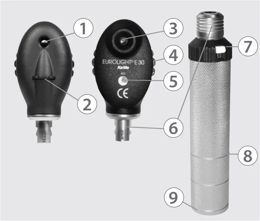 KaWe Eurolight E10 Ophthalmoscopes - FIGURE 2