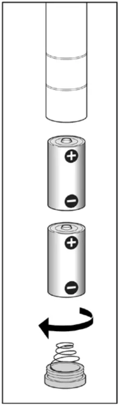 KaWe Eurolight E10 Ophthalmoscopes - FIGURE 5
