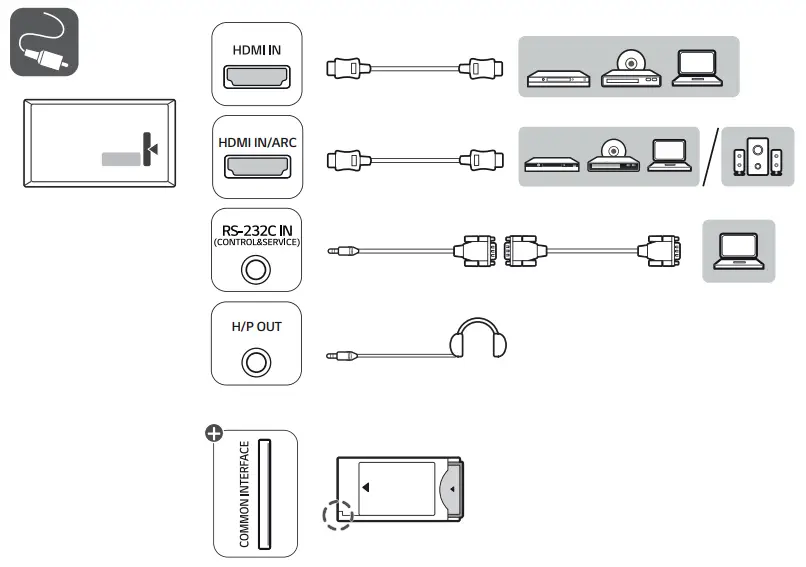 LG-43UR640S-LED-TV-fig 4