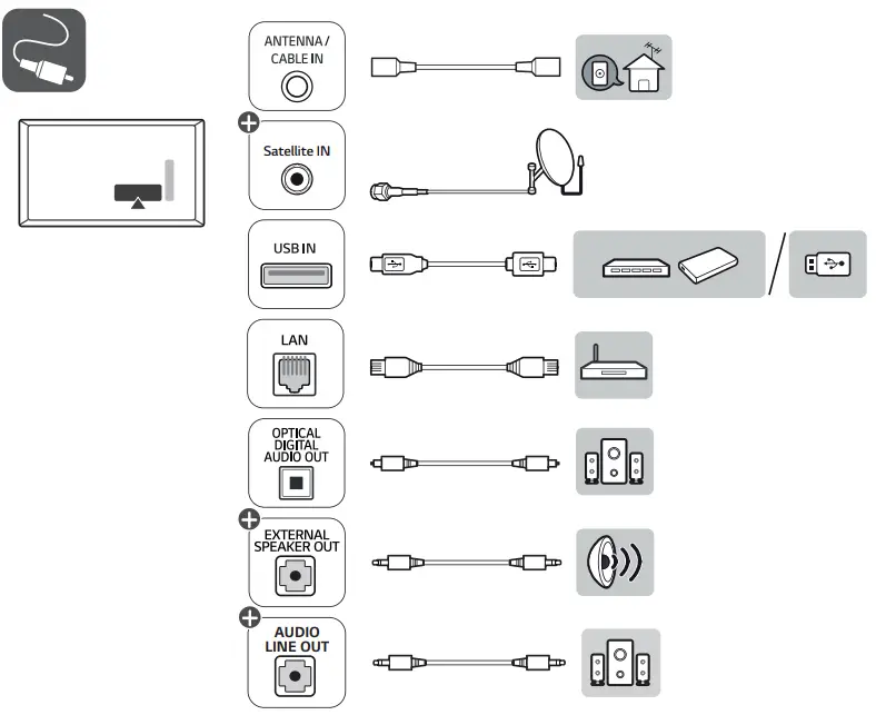 LG-43UR640S-LED-TV-fig 6
