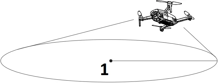 Ruko F11MINI - Flight Environment Requirements 1