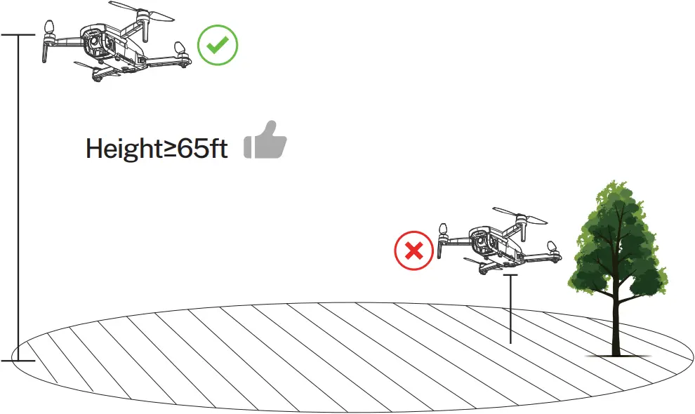 Ruko F11MINI - Select an Open Flying Area 2