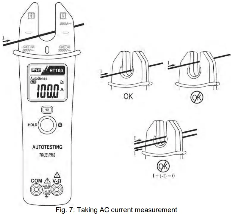 HT100 TRMS Clamp Meter - current measurement