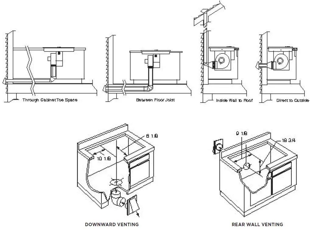 GE-Profile-PGP9830SR-30-Inch-Downdraft-Gas-Cooktop-FIG-3