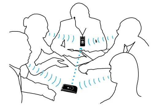 FCC compliance statement - At work
