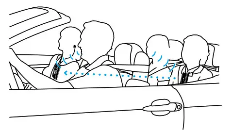 FCC compliance statement - When travelling