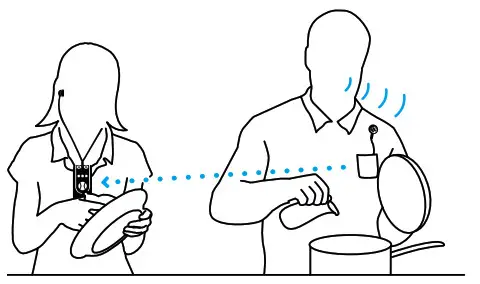 FCC compliance statement Zuhause