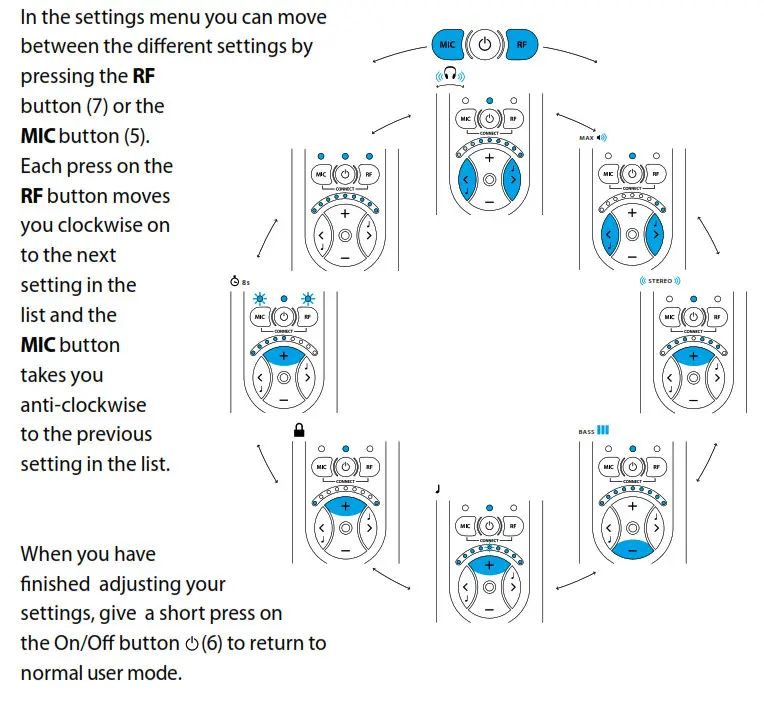 Overview of the Settings Menu