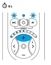 Resetting to the factory setting