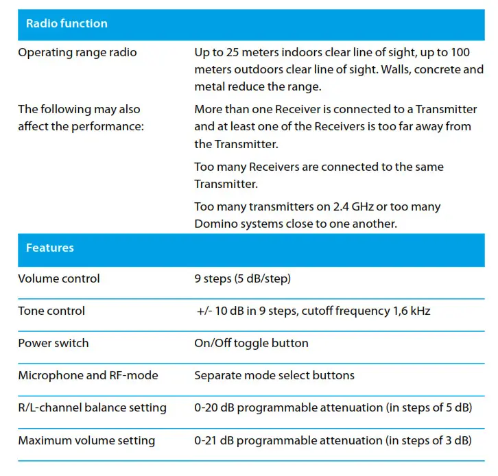 Technical information 3