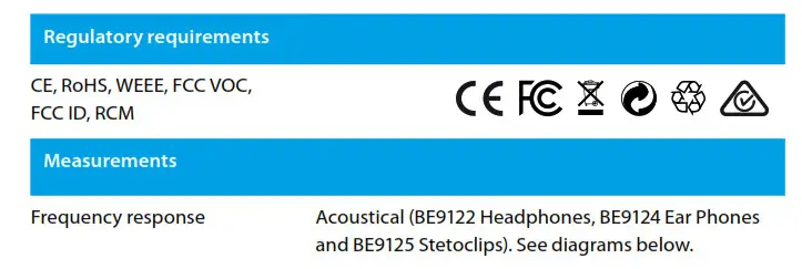 Technical information 5