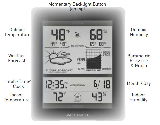 AcuRite 01098CDI Weather Forecaster - Overview