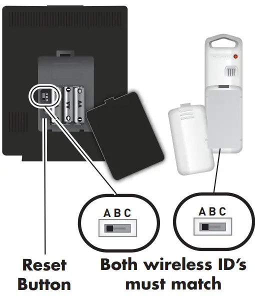 AcuRite 01098CDI Weather Forecaster - Set Wireless ID