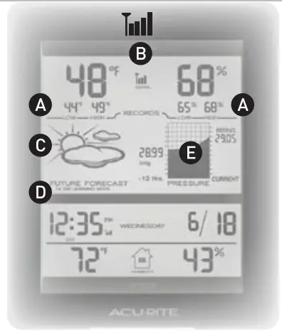 AcuRite 01098CDI Weather Forecaster - USE