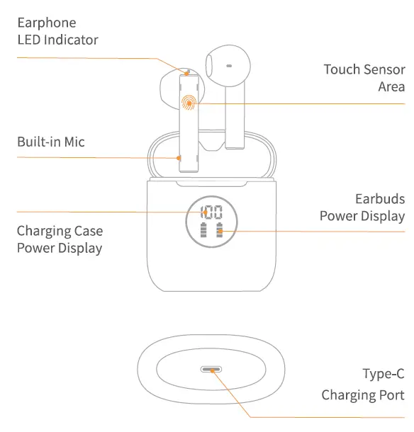 Chandasung-Tech-S10-True-Wireless-Earbuds-FIG 2