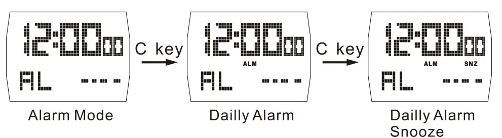 SKMEI 1368 Silver Chain Black Dial Men's Digital Sports Watch - Fig 3