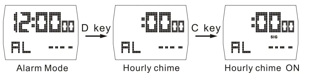 SKMEI 1368 Silver Chain Black Dial Men's Digital Sports Watch - Fig 4