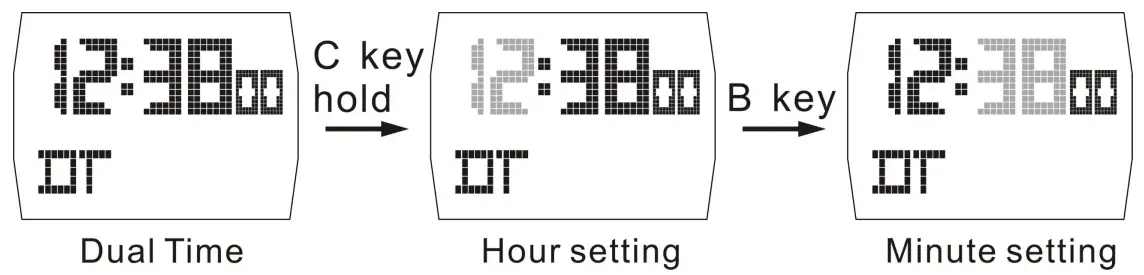 SKMEI 1368 Silver Chain Black Dial Men's Digital Sports Watch - Fig 7