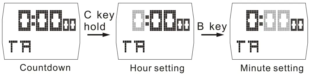 SKMEI 1368 Silver Chain Black Dial Men's Digital Sports Watch - Fig 9