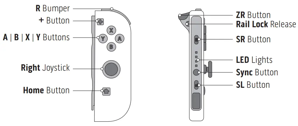 POWERWAVE Switch Joypad Pair - Button Layout