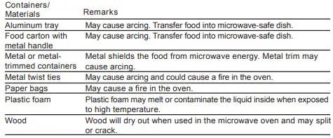 BLACK-DECKER-EM925ACP-X-1-900-Watt-Countertop-Microwave-FIG-5