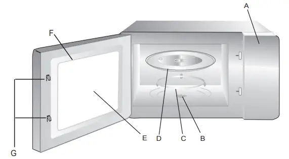 BLACK-DECKER-EM925ACP-X-1-900-Watt-Countertop-Microwave-FIG-6