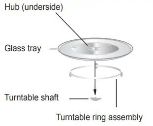 BLACK-DECKER-EM925ACP-X-1-900-Watt-Countertop-Microwave-FIG-7