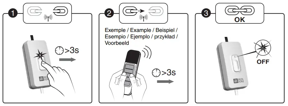 DELT DORE 6700117 Tydom Pro Smart Home Hub - 1