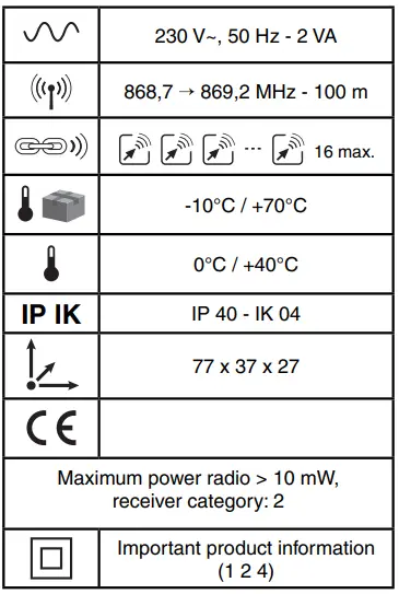 DELT DORE 6700117 Tydom Pro Smart Home Hub - Tabile