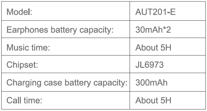 1HORA-AUT201-E-Wireless-Earbuds-fig-2
