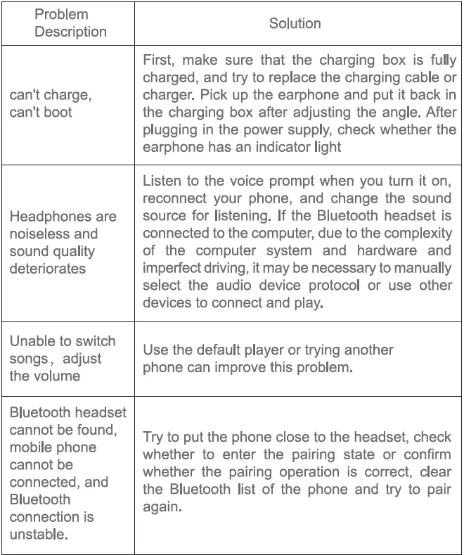 1HORA-AUT201-E-Wireless-Earbuds-fig-3