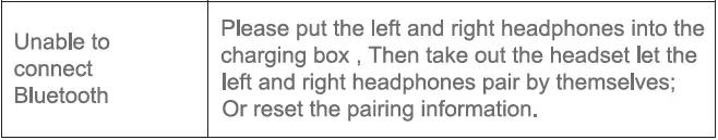 1HORA-AUT201-E-Wireless-Earbuds-fig-4