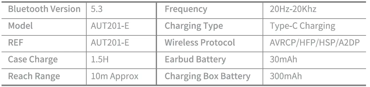 1HORA-AUT201-E-Wireless-Earbuds-fig-6