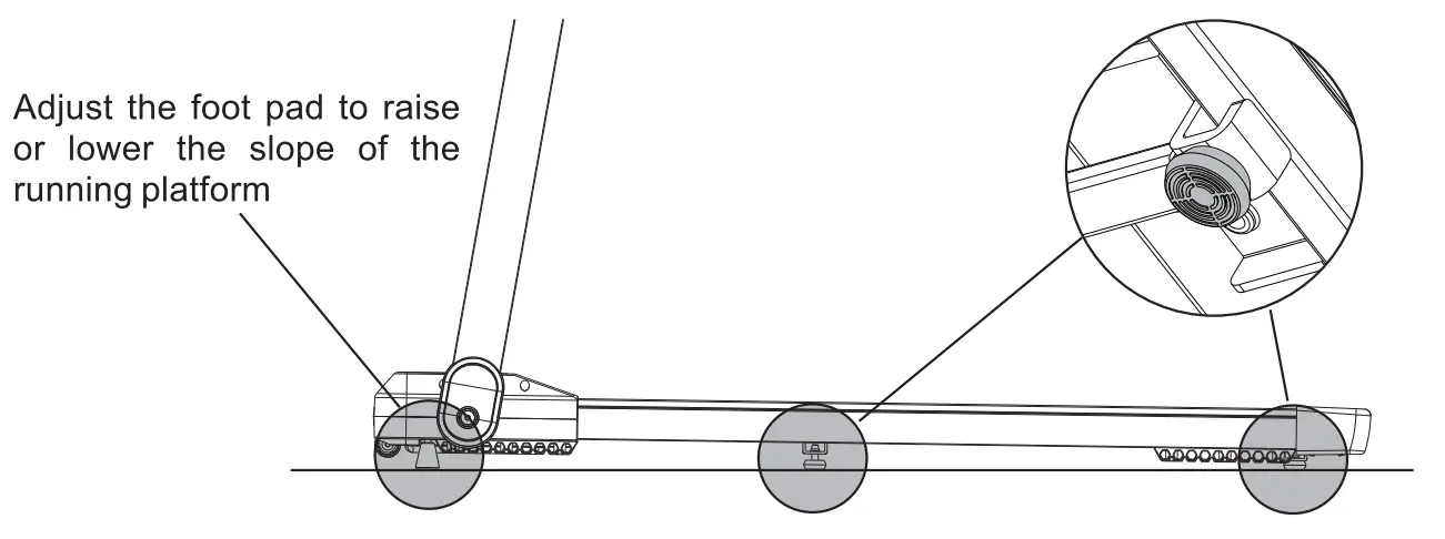 Installation Procedure