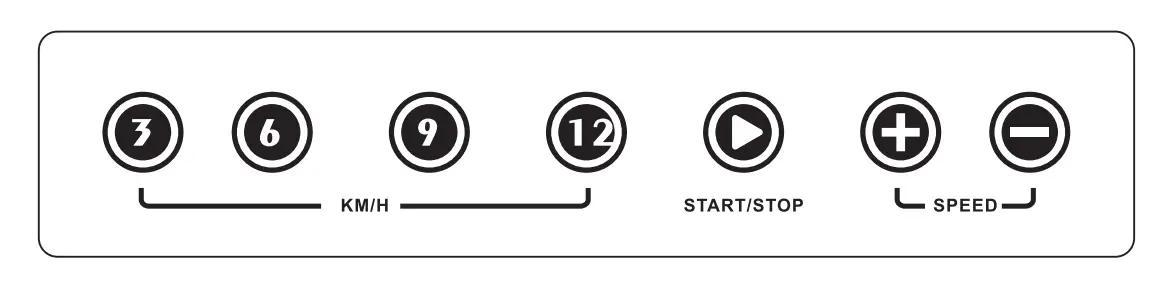Display and key distribution